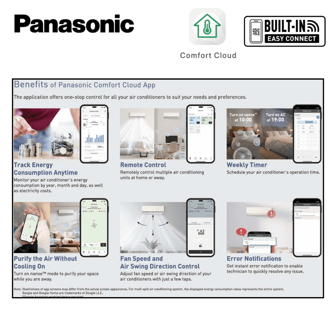 Panasonic system 1 24k BTU, Cs-xu24bkz / cs-xu24bkzw ×1 / 4 tick / r32 gas 4