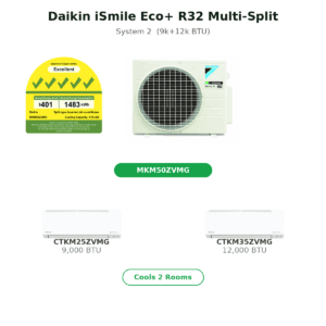 Product collage for Daikin iSmile Eco+ R32 Multi-Split System: outdoor unit, energy label, and two indoor units with a 'Cools 2 Rooms' badge.
