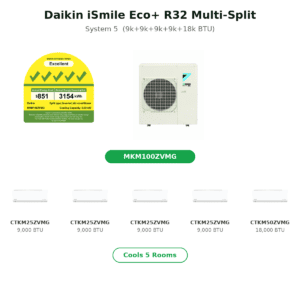 Daikin iSmile Eco+ R32 Multi-Split system hero with main outdoor unit, row of indoor units, and green MKM100ZVMG CTA button