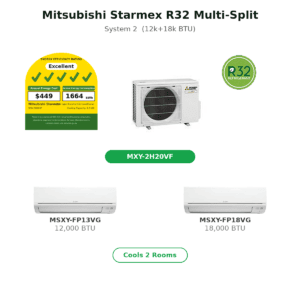 Mitsubishi Starmex R32 Multi-Split system collage: outdoor unit with two indoor wall units and energy‑efficiency badges, cooling two rooms there is a green callout label beneath reading MXY-2H20VF