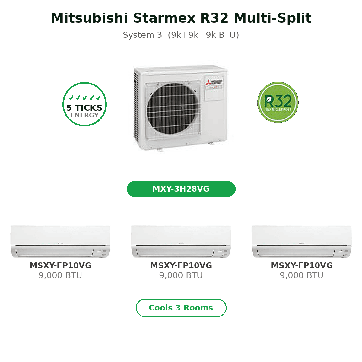 Mitsubishi Electric Starmex System 3 multi-split aircon MXY-3H28VG with three MSXY-FP10VG 9000 BTU fan coils, 5 ticks R32